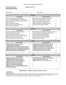TENTATIVE DEGREE CHECKLIST PROGRAM CHECKLIST  Catalog Years 2013-14