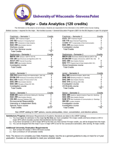 Major – Data Analytics (120 credits)