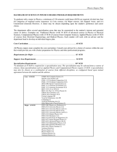 Physics Degree Plan BACHELOR OF SCIENCE IN PHYSICS DEGREE PROGRAM REQUIREMENTS