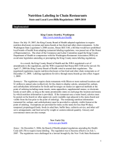 Nutrition Labeling in Chain Restaurants State and Local Laws/Bills/Regulations: 2009-2010  Implemented