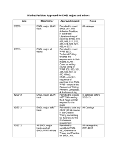 Blanket Petitions Approved for ENGL majors and minors