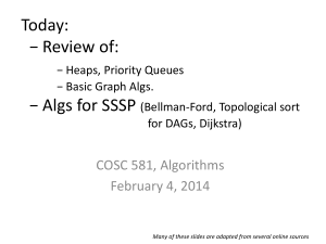 Today: − Review of:  − Algs for SSSP