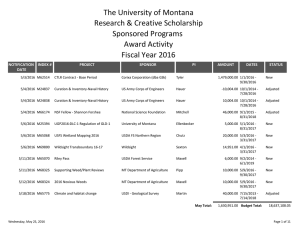 The University of Montana Research &amp; Creative Scholarship Sponsored Programs Award Activity