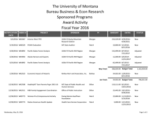 The University of Montana Bureau Business &amp; Econ Research Sponsored Programs Award Activity