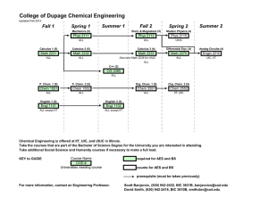 College of Dupage Chemical Engineering Summer 1 Fall 2 Summer 2
