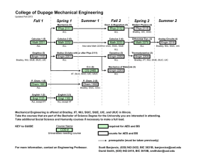 College of Dupage Mechanical Engineering Summer 1 Fall 2 Summer 2