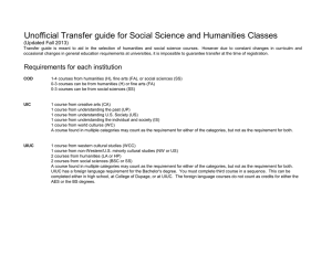 Unofficial Transfer guide for Social Science and Humanities Classes