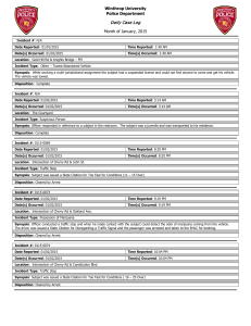 Daily Case Log Winthrop University Police Department