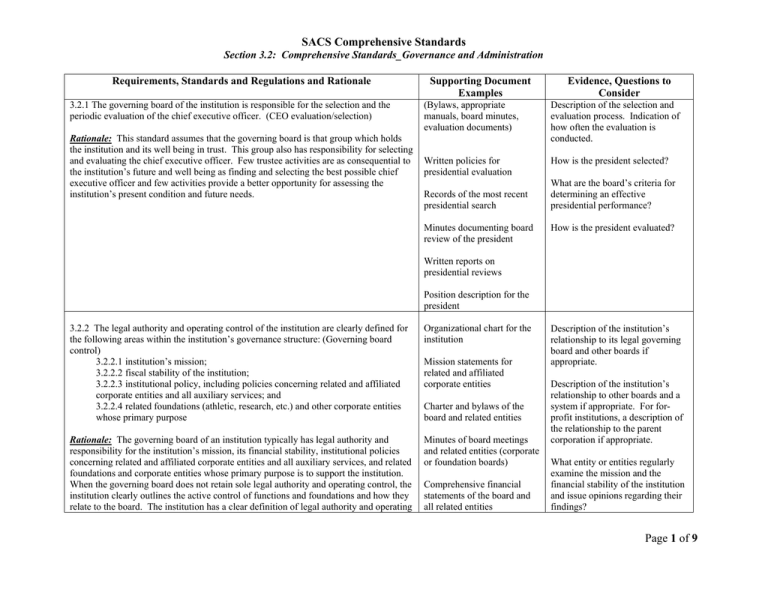 SACS Comprehensive Standards