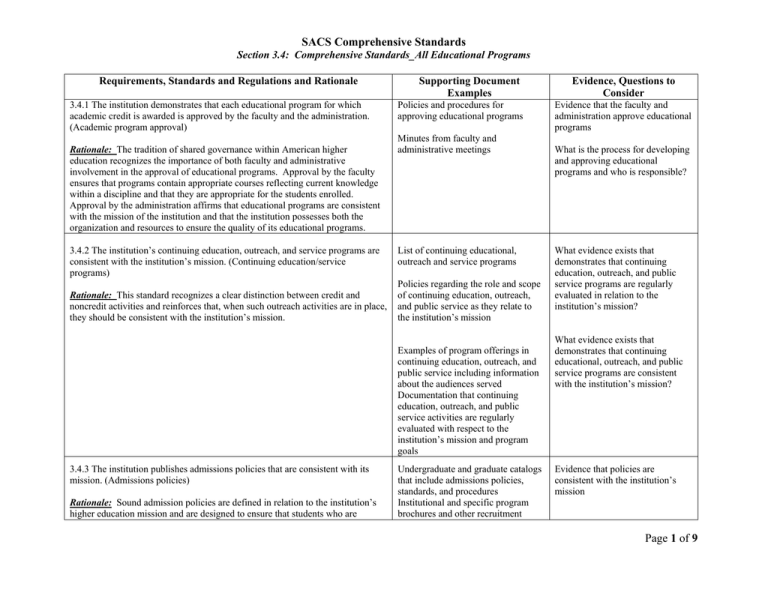 SACS Comprehensive Standards