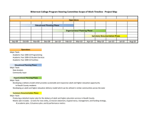 Bitterroot College Program Steering Committee Scope of Work Timeline -... Sep-09 Oct-09 Nov-09
