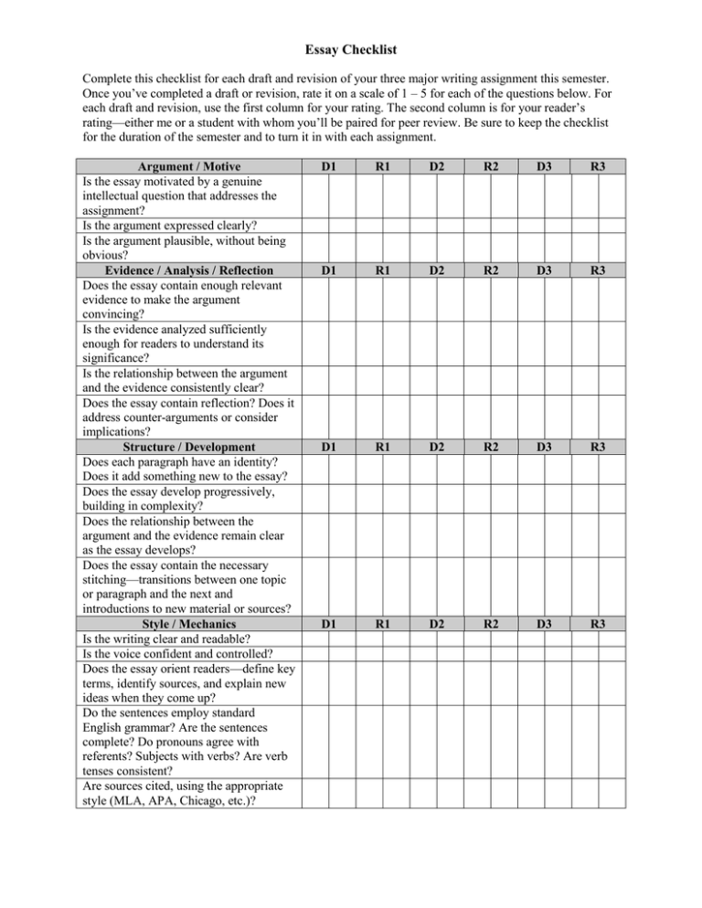 general checklist for essays
