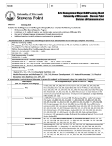 Arts Management Major (BA) Planning Sheet Division of Communication