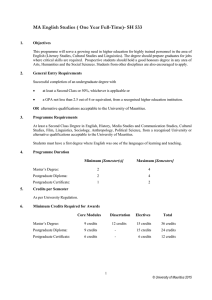 MA English Studies ( One Year Full-Time)- SH 533 1. Objectives