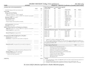 DEGREE CHECKLIST (College of Arts and Sciences) 2007-2008 Catalog NAME ADVISER