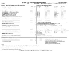 — BIOLOGY (Certification as Secondary School Teacher) NAME ID# MAJOR B.S.