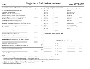 NAME ID# GENERAL EDUCATION REQUIREMENT (32-36 semester hours) MAJOR COURSES (68-69 semester hours)
