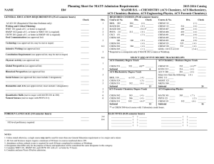 NAME ID# GENERAL EDUCATION REQUIREMENTS (35-41 semester hours) REQUIRED COURSES (59-60 semester hours)