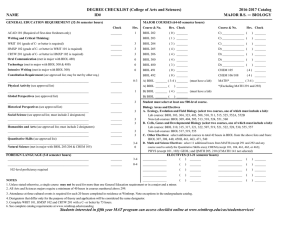 NAME ID# GENERAL EDUCATION REQUIREMENT (32-36 semester hours) MAJOR COURSES (64-65 semester hours)