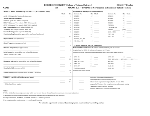 — BIOLOGY (Certification as Secondary School Teacher) NAME ID# MAJOR B.S.