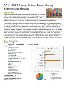 2011-2012 Annual School Forest Survey Summarized Results Response Rate: