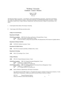 Winthrop  University Graduate  Council  Minutes March 12, 2004 306 McLaurin