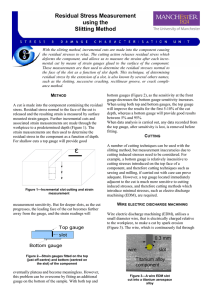 Residual Stress Measurement using the Slitting Method