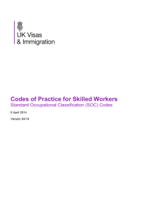 Codes of Practice for Skilled Workers 6 April 2014 Version 04/14