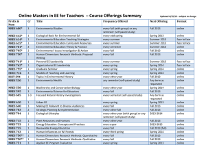 Online Masters in EE for Teachers  – Course Offerings...