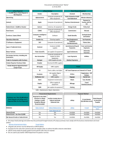 Procurement and Disbursement &#34;Matrix&#34; as of July 2015 uShop Required uShop Catalogs