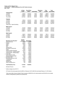 Tuition and Fees Regular Term 2013 - 2014 In-State