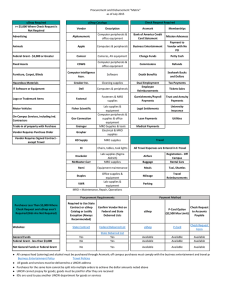 Procurement and Disbursement &#34;Matrix&#34; as of July 2015 uShop Required uShop Catalogs
