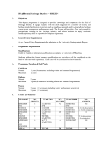 BA (Hons) Heritage Studies – SHE334