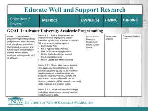 Educate Well and Support Research GOAL 1: Advance University Academic Programming Drivers