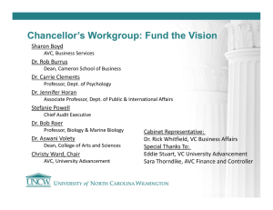Chancellor’s Workgroup: Fund the Vision Sharon Boyd Dr. Rob Burrus Dr. Carrie Clements
