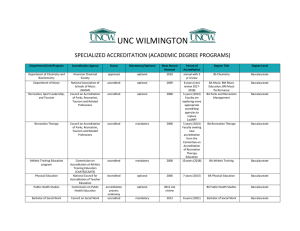 UNC WILMINGTON  SPECIALIZED ACCREDITATION (ACADEMIC DEGREE PROGRAMS)