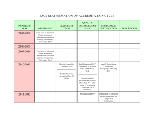 SACS REAFFIRMATION OF ACCREDITATION CYCLE 2007-2008 2008-2009 QUALITY
