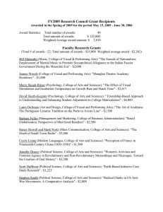 FY2005 Research Council Grant Recipients