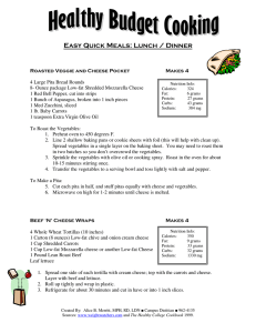 Easy Quick Meals: Lunch / Dinner