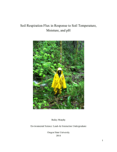 Soil Respiration Flux in Response to Soil Temperature,  Moisture, and pH 