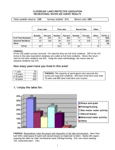 CLOVERLEAF LAKES PROTECTIVE ASSOCIATION RECREATIONAL WATER USE SURVEY RESULTS  :  238