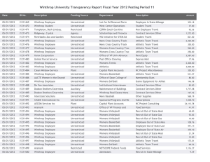 Winthrop University Transparency Report Fiscal Year 2012 Posting Period 11