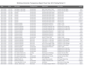 Winthrop University Transparency Report Fiscal Year 2013 Posting Period 11