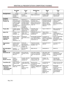 WRITING &amp; PRESENTATION COMPETENCY RUBRIC  Assignment Excellent