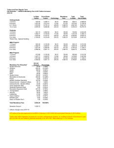 Tuition and Fees Regular Term 2015-16 In-State