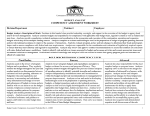 BUDGET ANALYST COMPETENCY ASSESSMENT WORKSHEET Division/Department