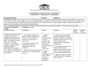 ENGINEERING-ARCHITECTURAL TECHNICIAN COMPETENCY ASSESSMENT WORKSHEET Division/Department