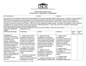 PURCHASING SPECIALIST COMPETENCY ASSESSMENT WORKSHEET