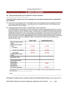 G. ANNUAL EXPENSES  Common Data Set 2010-11