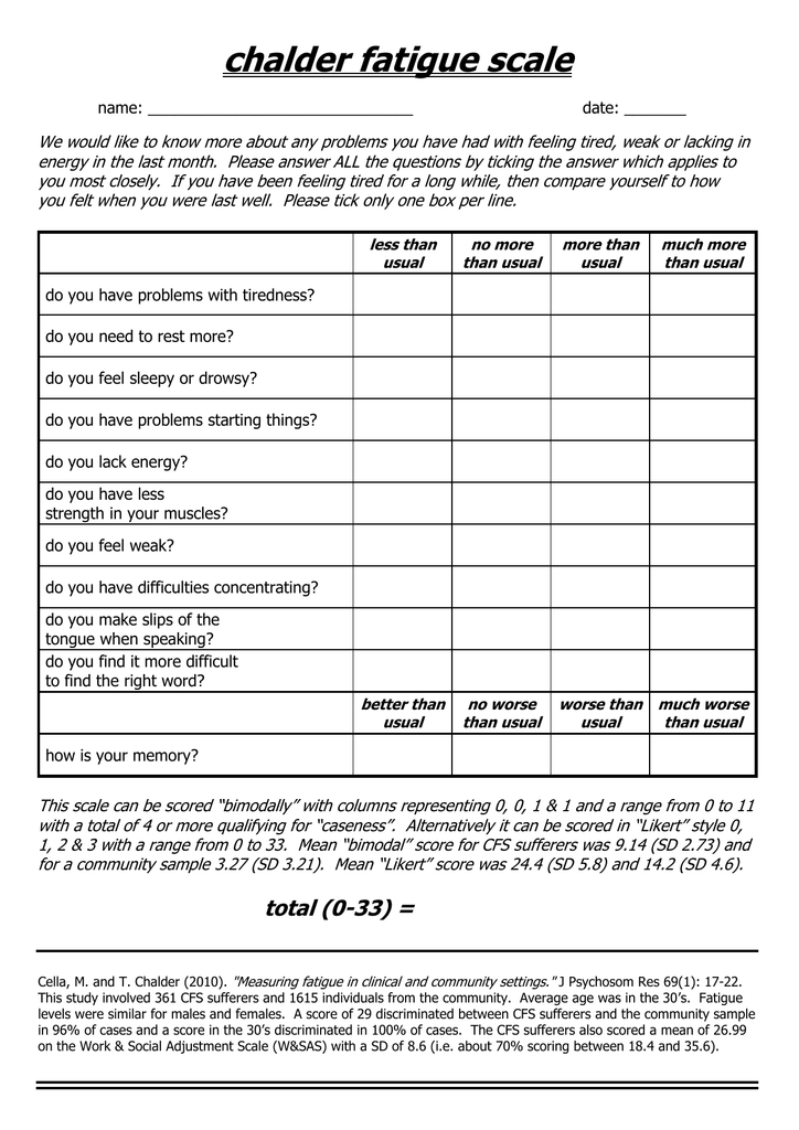 CHALDER FATIGUE QUESTIONNAIRE PDF